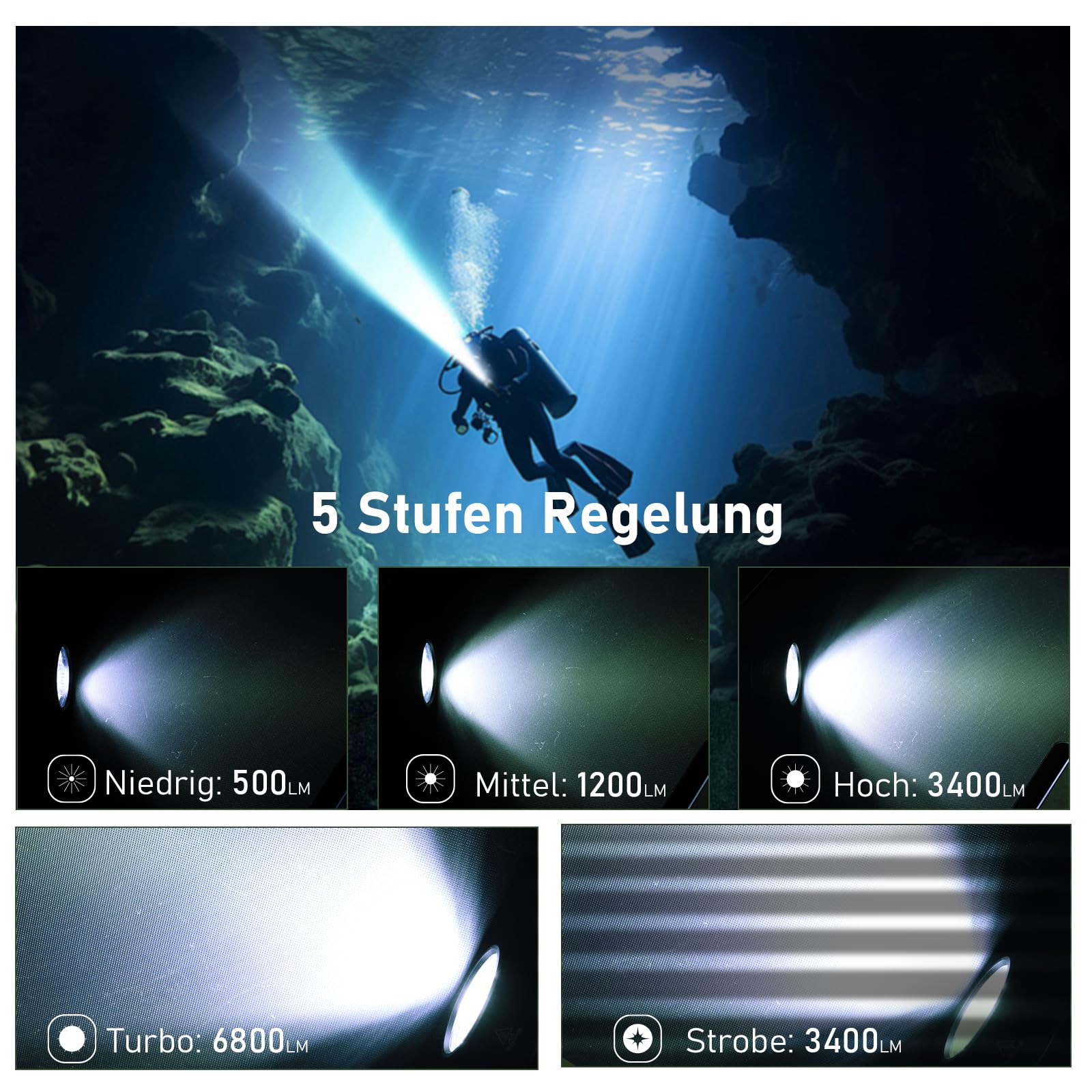 sofirn-sd09l-tauchlampe-6800-lumen-ipx8-100-m image 3